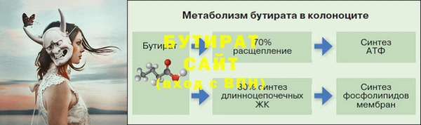 метамфетамин Абаза